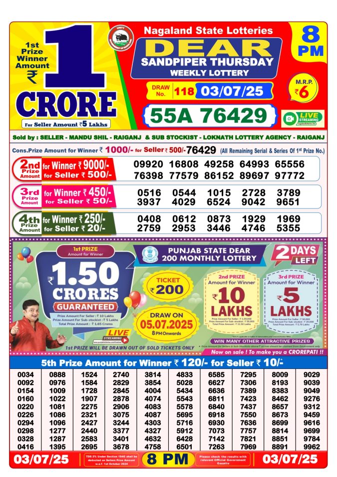 Lottery Sambad Today Result - 1 PM 6 PM 8 PM Results