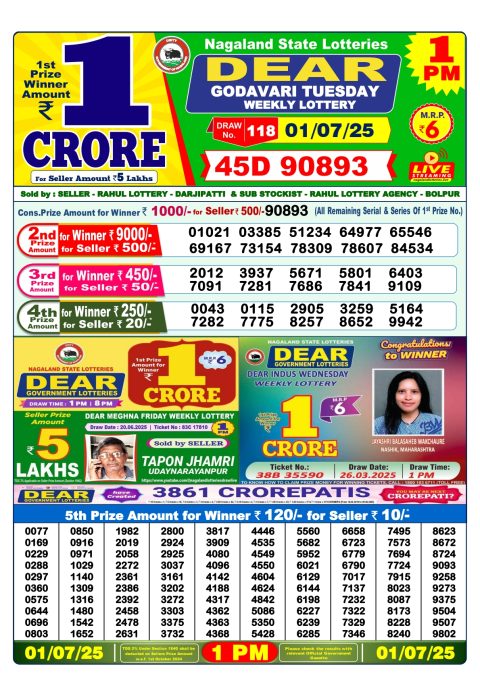 Lottery Sambad Today 2024