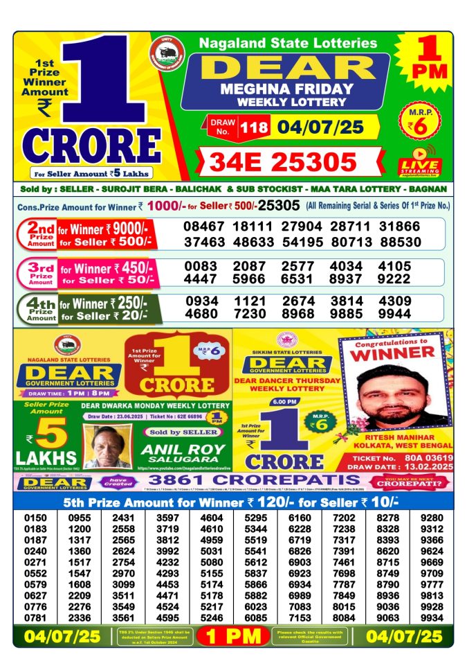 Lottery Sambad Today Result - 1 PM 6 PM 8 PM Results