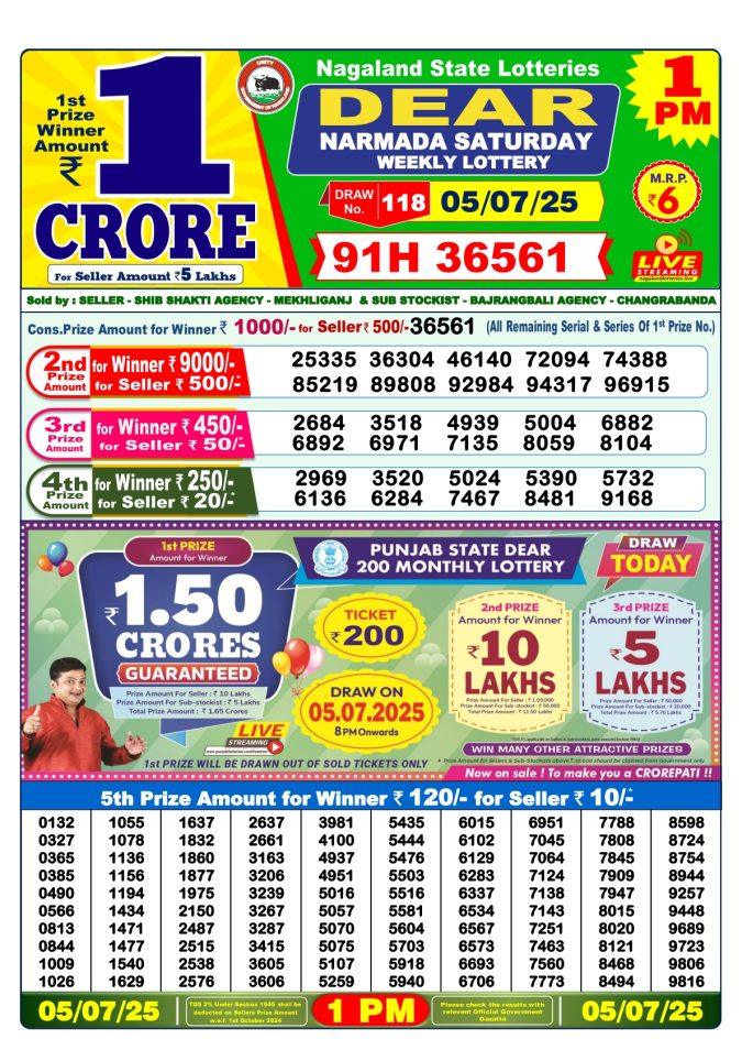 Lottery Sambad Today Result - 1 PM 6 PM 8 PM Results