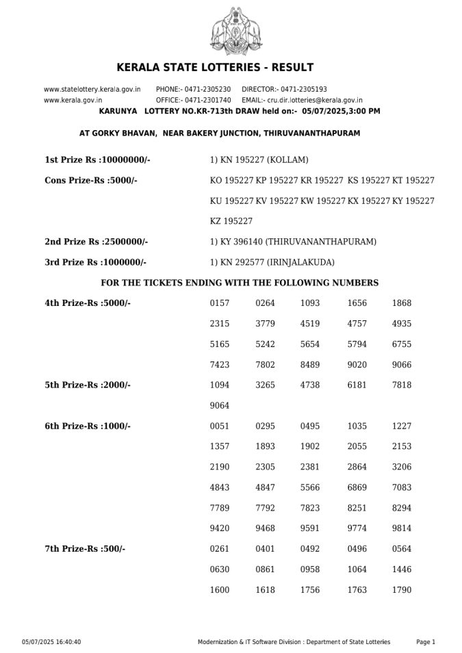 Lottery Sambad Today Result - 1 PM 6 PM 8 PM Results