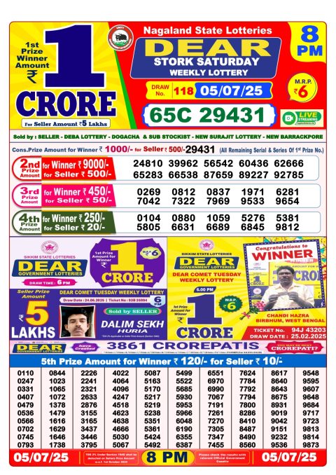 Lottery Sambad Today 2024
