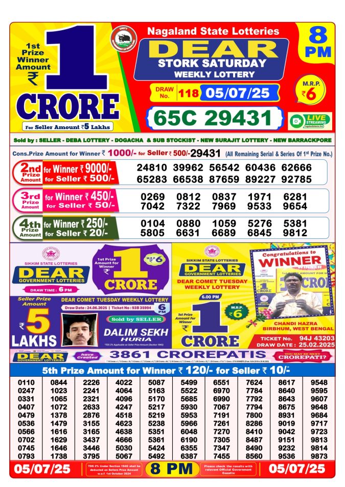 Lottery Sambad Today Result - 1 PM 6 PM 8 PM Results