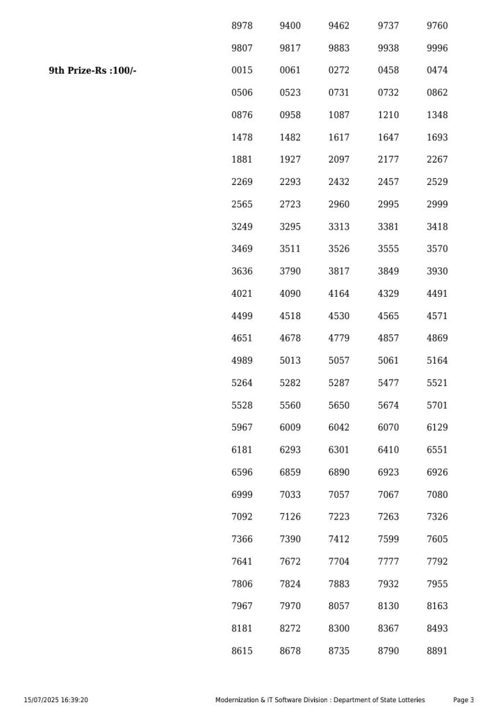 Lottery Sambad Today 2024