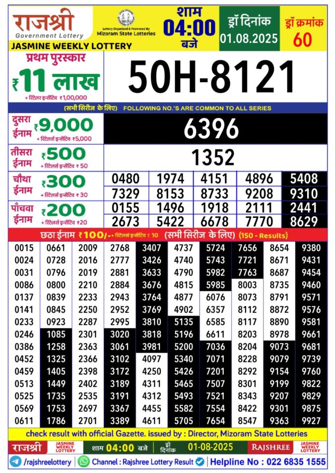 Lottery Sambad Today Result - 1 PM 6 PM 8 PM Results