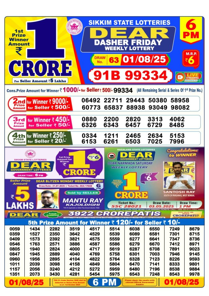 Lottery Sambad Today Result - 1 PM 6 PM 8 PM Results