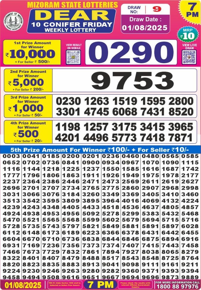 Lottery Sambad Today Result - 1 PM 6 PM 8 PM Results