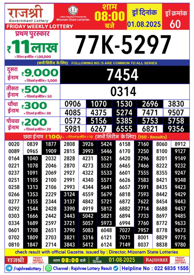 Lottery Sambad Today Result - 1 PM 6 PM 8 PM Results