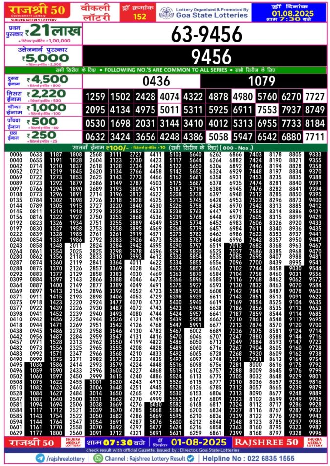 Lottery Sambad Today Result - 1 PM 6 PM 8 PM Results