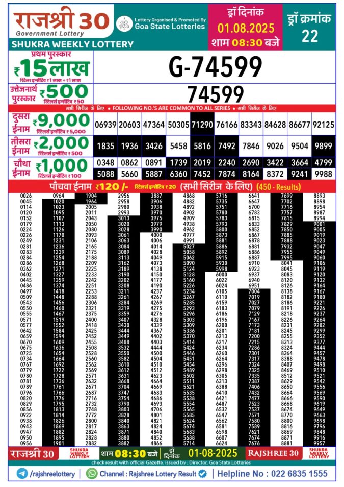 Lottery Sambad Today Result - 1 PM 6 PM 8 PM Results