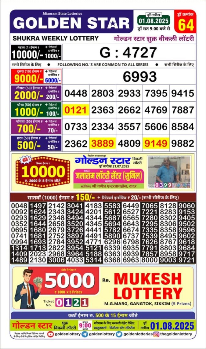 Lottery Sambad Today Result - 1 PM 6 PM 8 PM Results