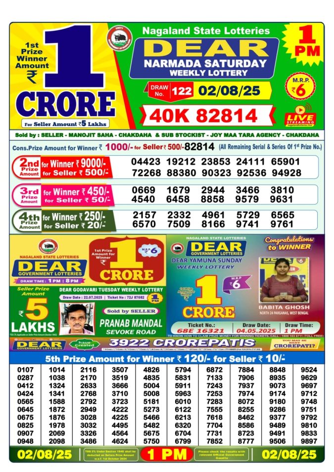 Lottery Sambad Today Result - 1 PM 6 PM 8 PM Results