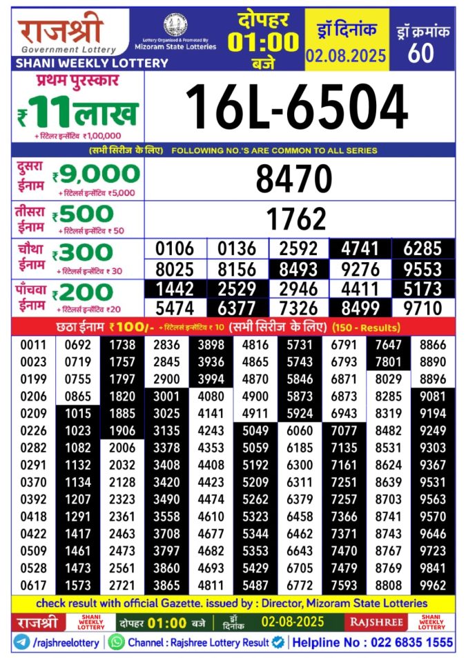 Lottery Sambad Today Result - 1 PM 6 PM 8 PM Results