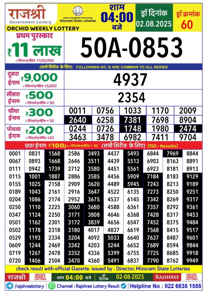 Lottery Sambad Today Result - 1 PM 6 PM 8 PM Results