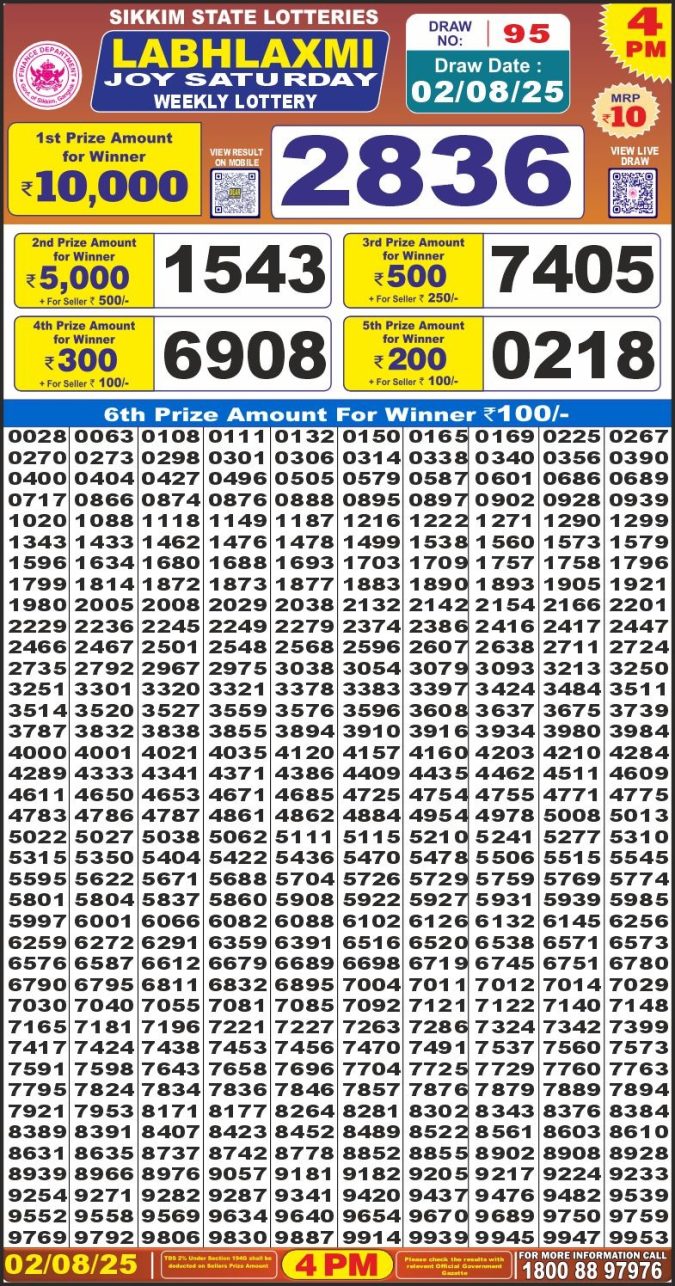 Lottery Sambad Today Result - 1 PM 6 PM 8 PM Results