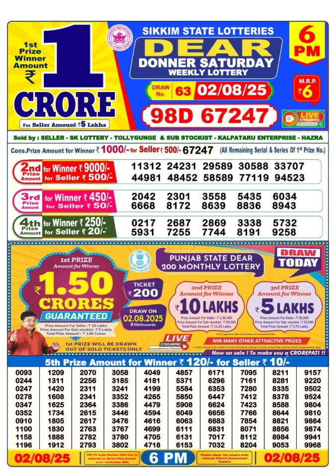 Lottery Sambad Today Result - 1 PM 6 PM 8 PM Results