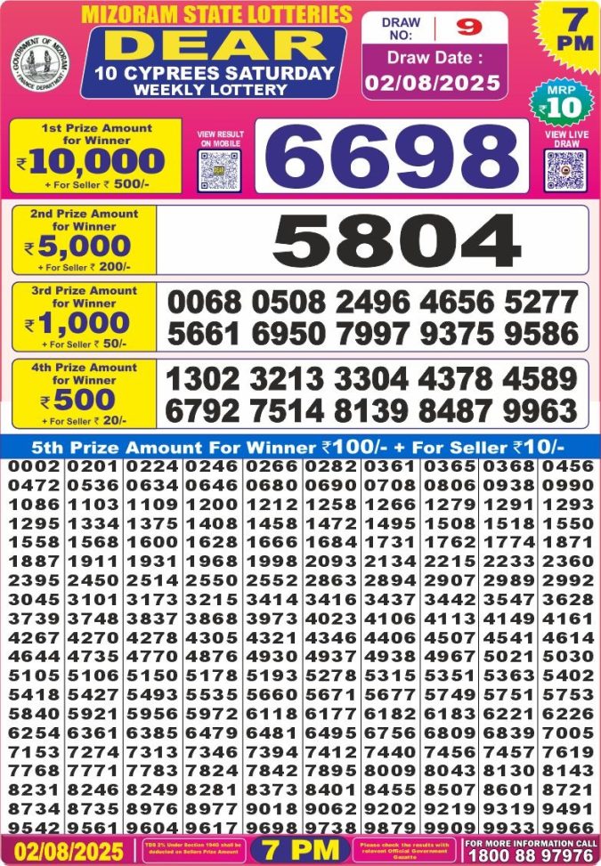 Lottery Sambad Today Result - 1 PM 6 PM 8 PM Results
