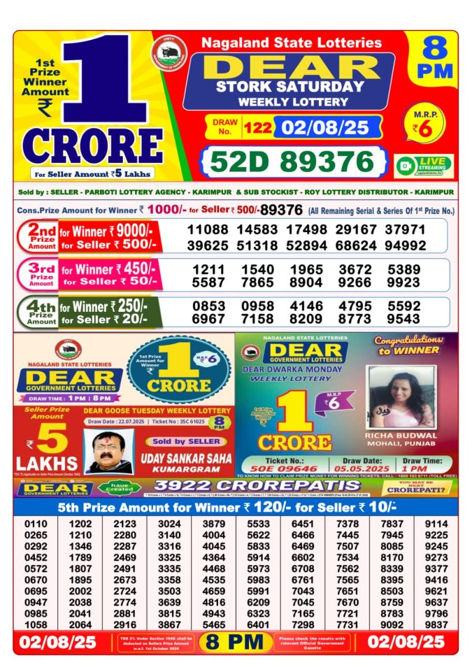 Lottery Sambad Today Result - 1 PM 6 PM 8 PM Results