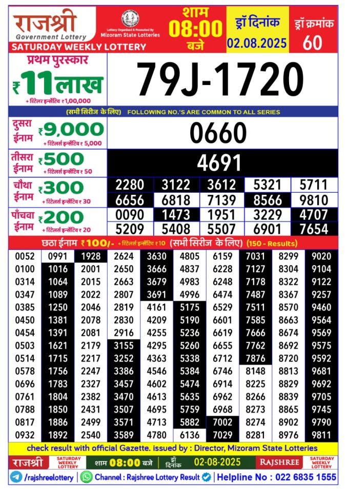 Lottery Sambad Today Result - 1 PM 6 PM 8 PM Results