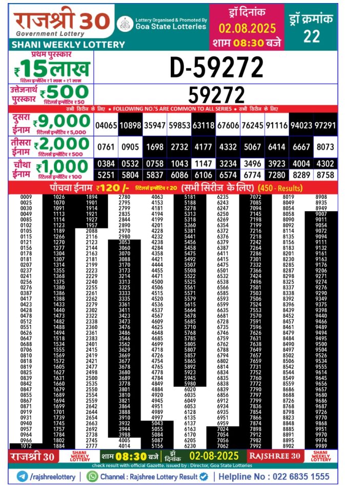 Lottery Sambad Today Result - 1 PM 6 PM 8 PM Results